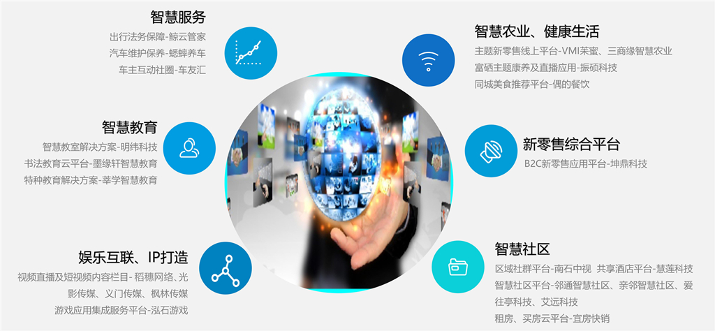 1598534856108676.jpg 3-泓创科投.jpg
